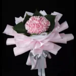Pink Hydrangeas 1 pink_hydrangeas.jpg
